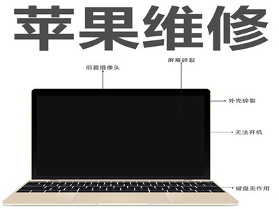 北京藍(lán)偉博達(dá) 專業(yè)上門(mén)電腦維修與計(jì)算機(jī)系統(tǒng)服務(wù)體驗(yàn)