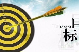 互聯網營銷只有兩條路，你選擇哪條？——深度解析網絡銷售的兩種終極路徑
