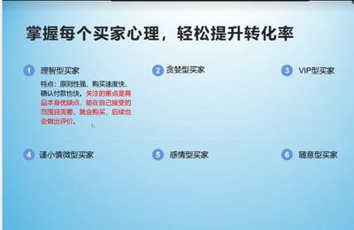 金牌講師坐鎮，賦能電商未來——阿里巴巴1688電商運營專家師資研修班圓滿收官